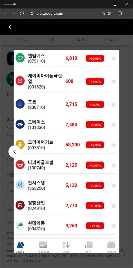 이 사진은 담덕법률사무소에서 캡쳐해둔 투자사기(PHILLIPX) 관련 자료 사진입니다.