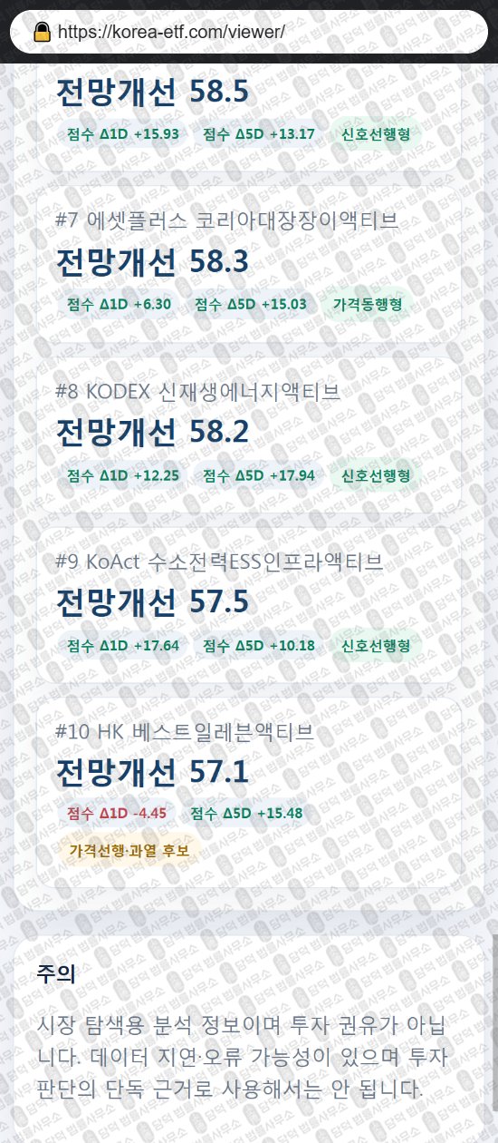 이 사진은 담덕법률사무소에서 캡쳐해둔 프로젝트(PROJECT ACI) 웹사이트 캡쳐 사진이며 URL은 korea-etf.com 입니다.
