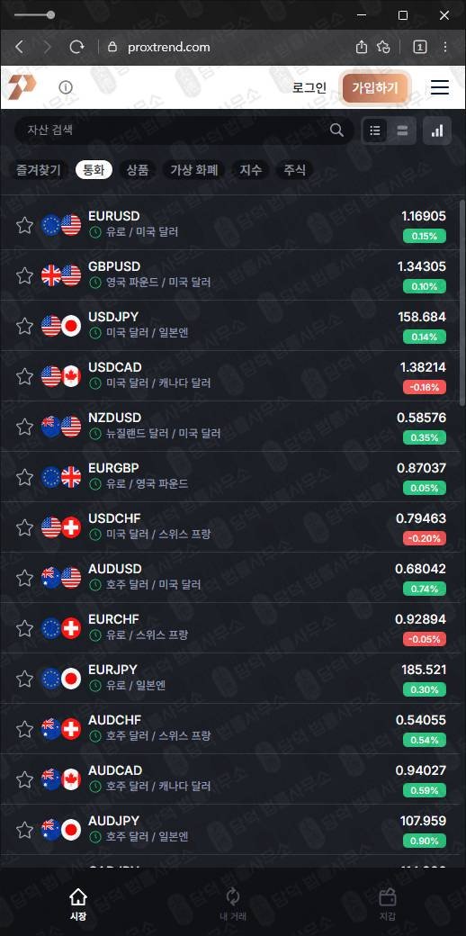 이 사진은 담덕법률사무소에서 캡쳐해둔 투자사기(Proxtrend) 웹사이트 캡쳐 사진이며 URL은 2.pro 입니다.
