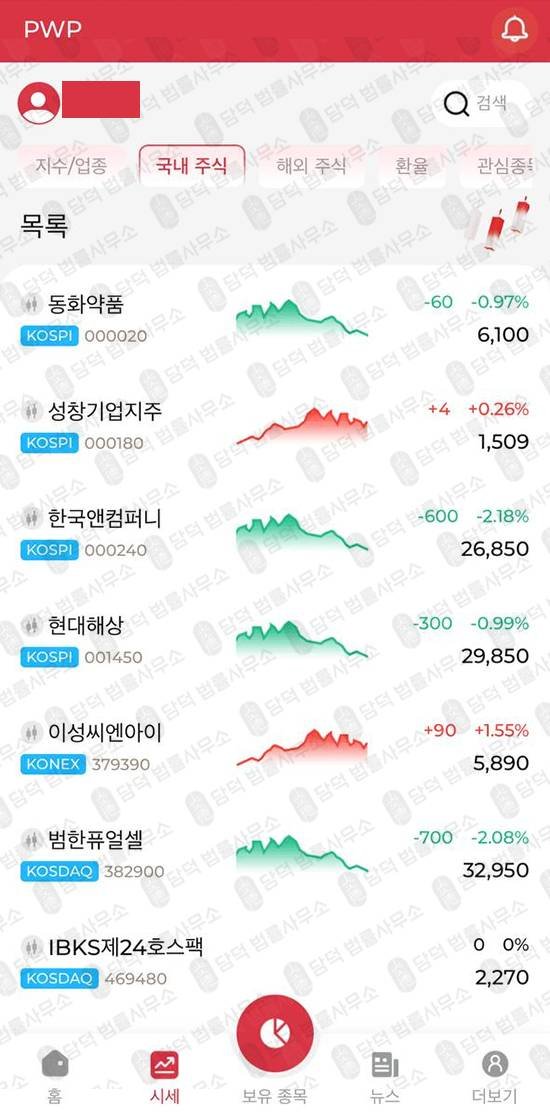 이 사진은 담덕법률사무소에서 캡쳐해둔 페렐라와인버그(PWP Compass) 관련 자료 사진입니다.