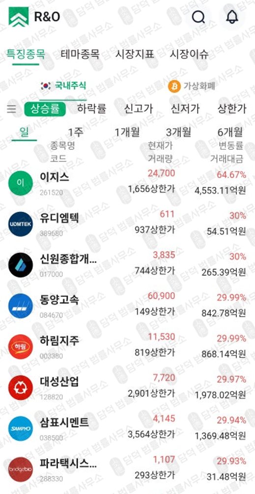 이 사진은 담덕법률사무소에서 캡쳐해둔 세븐브릿지프라이빗에쿼티(ROAR) 관련 자료 사진입니다.
