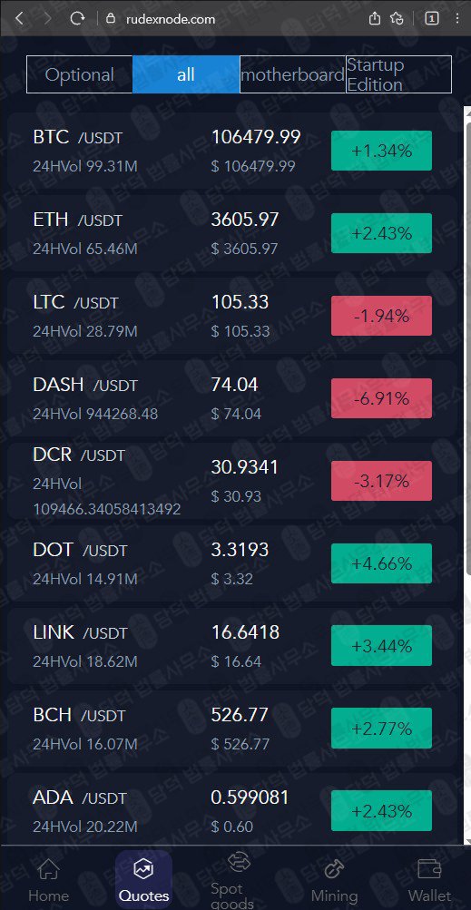 이 사진은 담덕법률사무소에서 캡쳐해둔 사칭(Node) 웹사이트 캡쳐 사진이며 URL은 rudexnode.com 입니다.