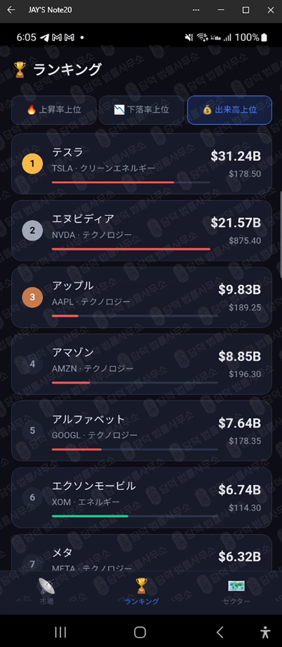 이 사진은 담덕법률사무소에서 캡쳐해둔 플레이스토어(SG GLOBAL) 웹사이트 캡쳐 사진이며 URL은 google.com 입니다.