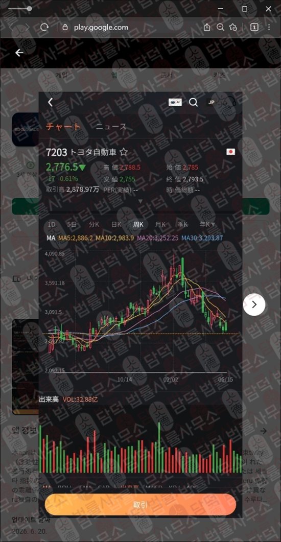 이 사진은 담덕법률사무소에서 캡쳐해둔 같은(SG GLOBAL) 관련 자료 사진입니다.