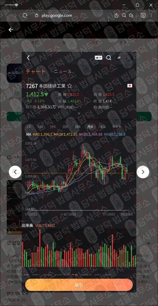 이 사진은 담덕법률사무소에서 캡쳐해둔 같은(SG GLOBAL) 관련 자료 사진입니다.