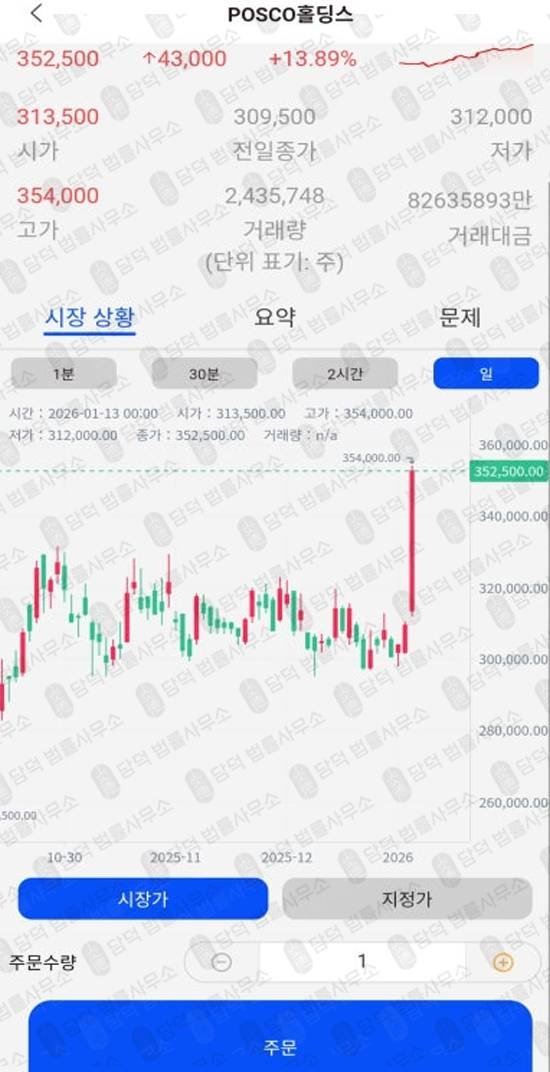 이 사진은 담덕법률사무소에서 캡쳐해둔 투자사기(SLST) 웹사이트 캡쳐 사진이며 URL은 aogxch.com 입니다.