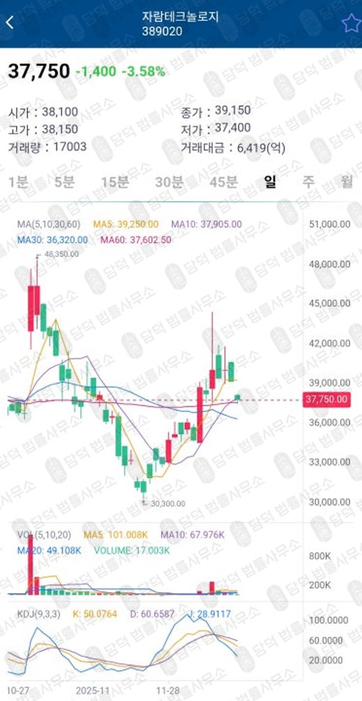이 사진은 담덕법률사무소에서 캡쳐해둔 산타프로젝트(SS-CMAX) 관련 자료 사진입니다.