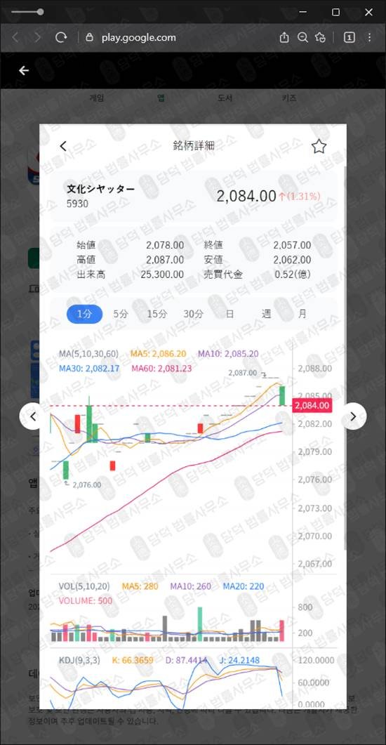이 사진은 담덕법률사무소에서 캡쳐해둔 밴드리딩방(SSAJ) 관련 자료 사진입니다.