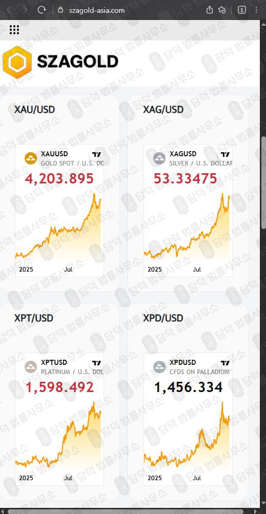 이 사진은 담덕법률사무소에서 캡쳐해둔 금투자(SZAGOLD) 웹사이트 캡쳐 사진이며 URL은 szagold-asia.com 입니다.