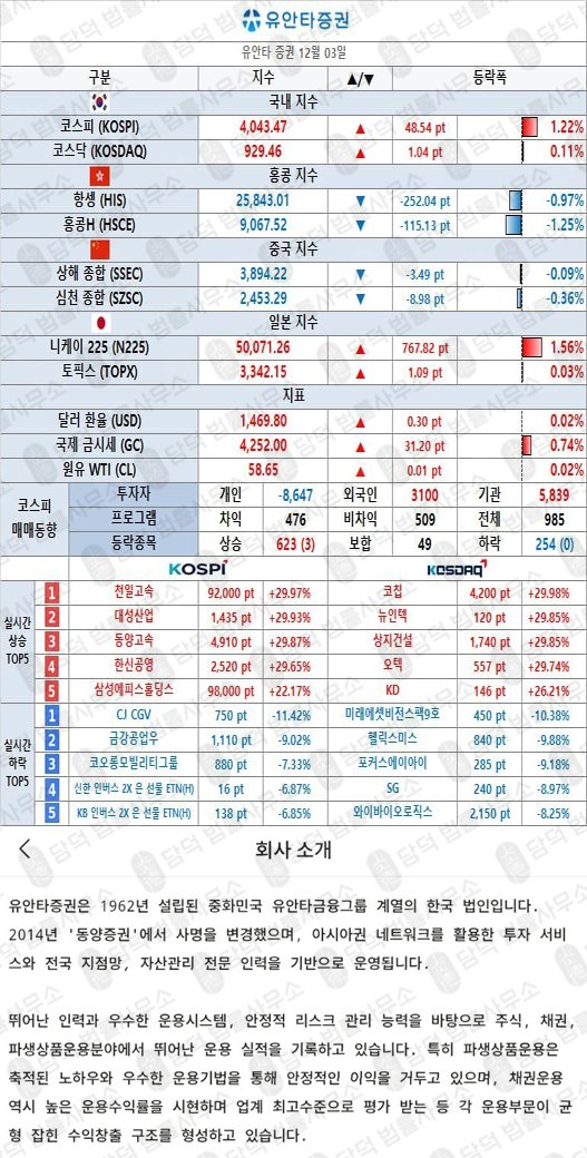 이 사진은 담덕법률사무소에서 캡쳐해둔 유안타증권 웹사이트 캡쳐 사진이며 URL은 yuataipei.com 입니다.