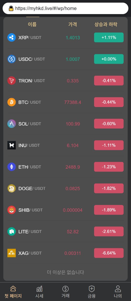 이 사진은 담덕법률사무소에서 캡쳐해둔 웨이판웹(Recharge) 웹사이트 캡쳐 사진이며 URL은 myhkd.live 입니다.
