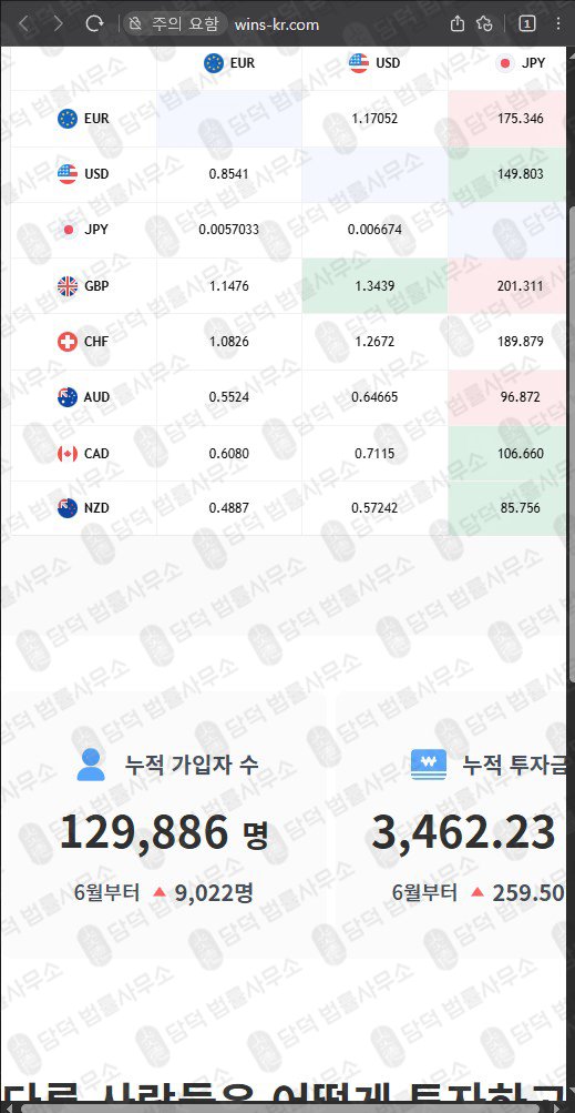 이 사진은 담덕법률사무소에서 캡쳐해둔 외환거래(WinsKR) 웹사이트 캡쳐 사진이며 URL은 wins-kr.com 입니다.