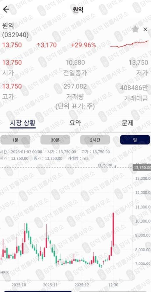 이 사진은 담덕법률사무소에서 캡쳐해둔 유화증권사칭(YUHWA) 관련 자료 사진입니다.