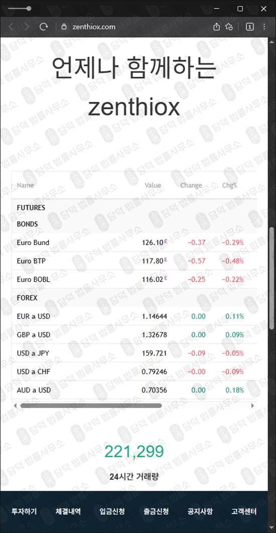이 사진은 담덕법률사무소에서 캡쳐해둔 적신호(Zenthiox) 웹사이트 캡쳐 사진이며 URL은 zenthiox.com 입니다.